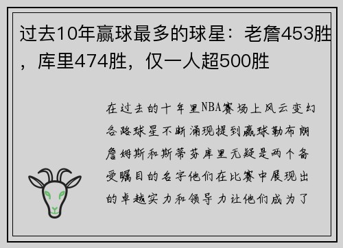 过去10年赢球最多的球星：老詹453胜，库里474胜，仅一人超500胜