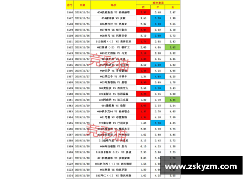 YY易游体育德甲最新积分战报：沙尔克再刷耻辱纪录多特爆冷输球无力超