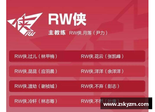 YY易游体育官方网站总决赛单场45分，其他四名首发一共只拿31分！库里很强但他更需要队友支援 - 副本