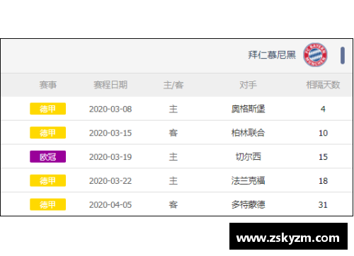 YY易游体育官方网站拜仁慕尼黑领跑德甲积分榜优势扩大